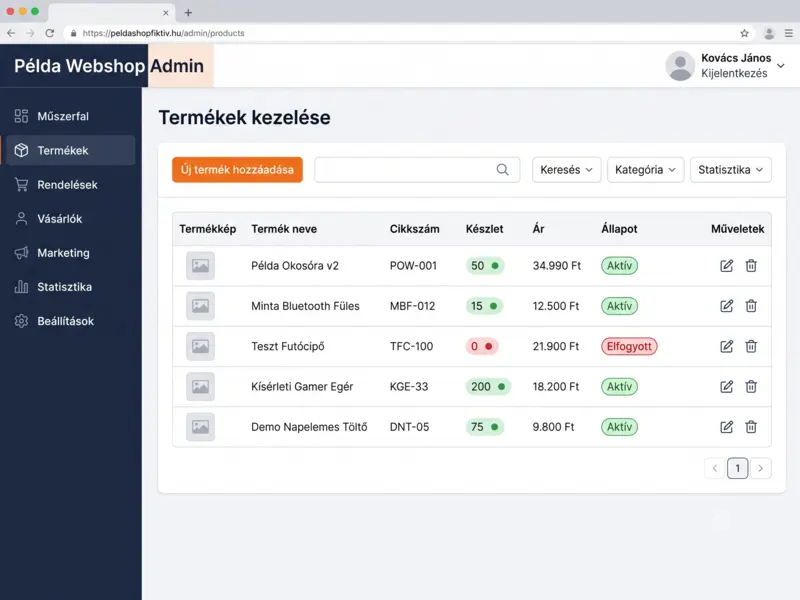 unas-shoprenter-webshop-kezeles-referencia